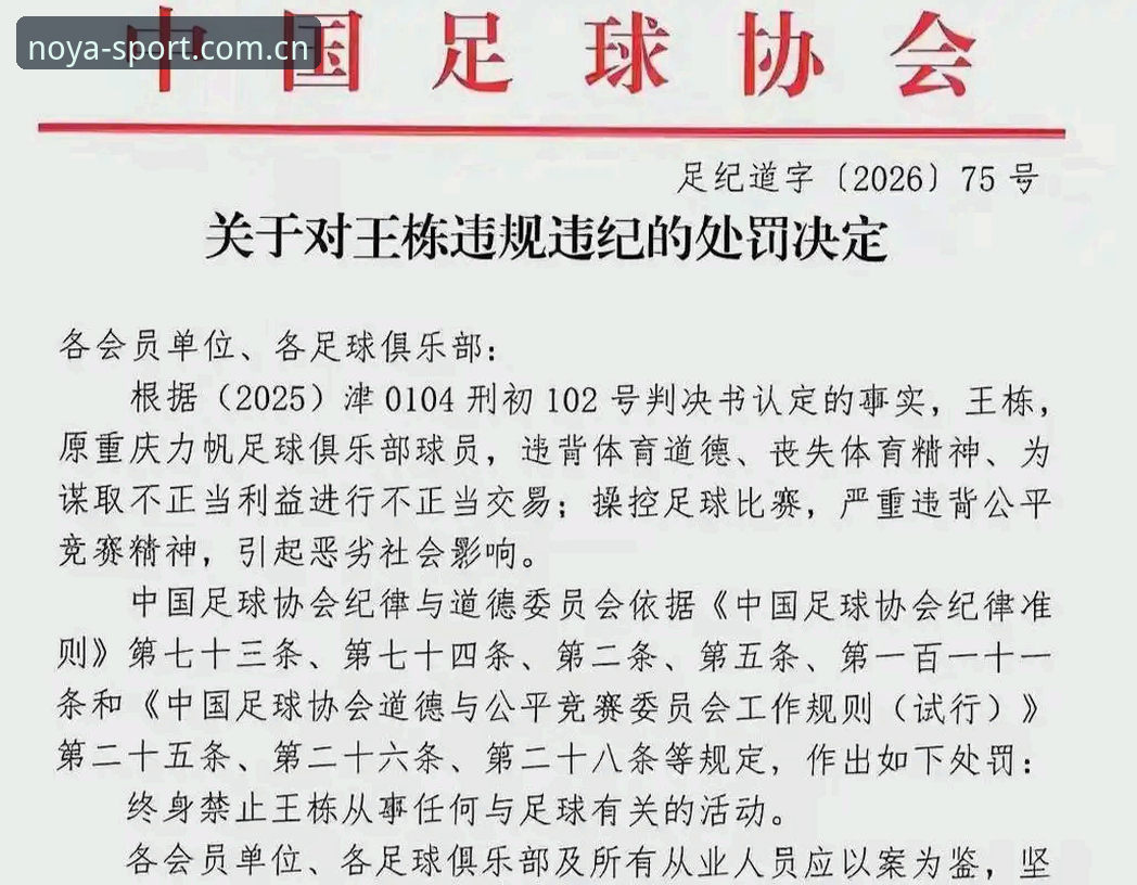 中国足协第三批禁足名单深度评测：65人受罚背后的体育生态警示录